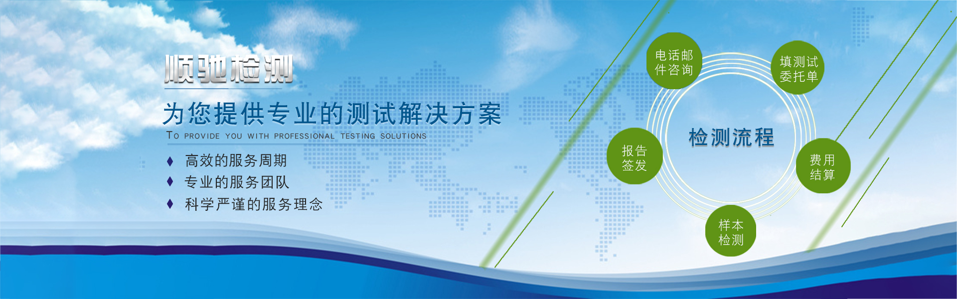 汽车安全性能检测